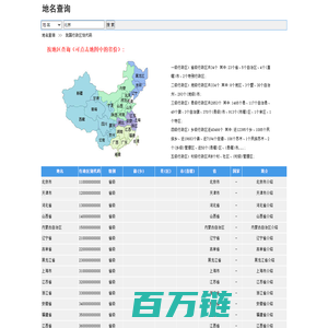 行政区划代码查询,行政区划调整_我国地名查询系统